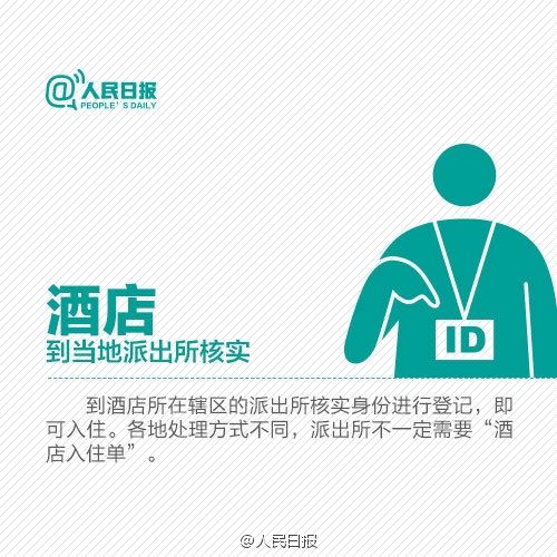 出门必备！旅途丢了身份证 怎么办？