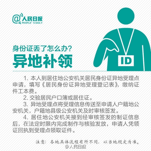 出门必备！旅途丢了身份证 怎么办？