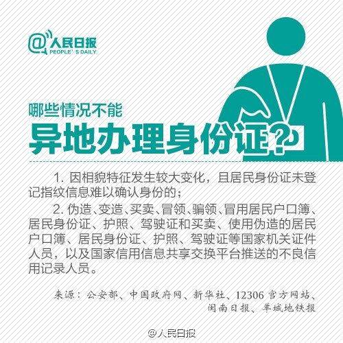 出门必备！旅途丢了身份证 怎么办？
