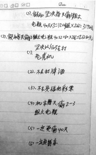 写励志日记的小偷