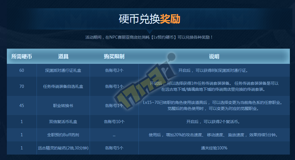 dnf国庆等级预约活动