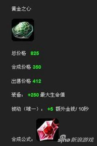 黄金之心