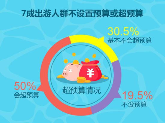 旅大印象黑石礁店_旅大印象人均消费