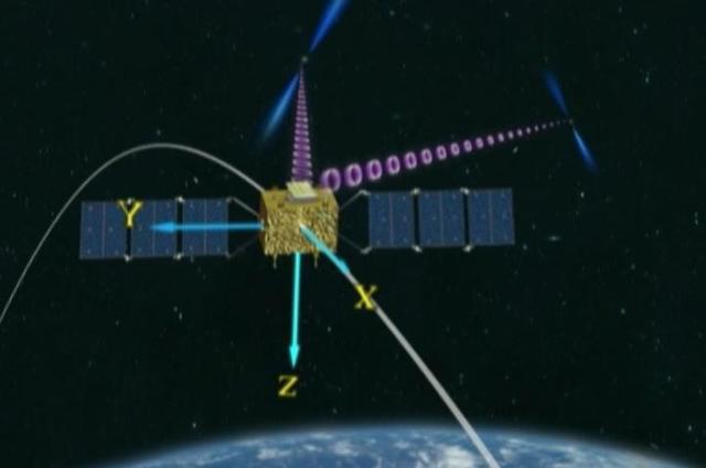 脉冲星导航：中国科学家要重构时空基准