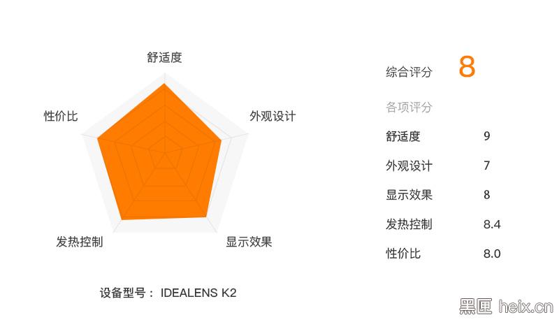 heix 黑匣网