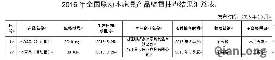 QQ截图20161011135425