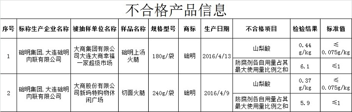 qlzxl2016101012500012345678