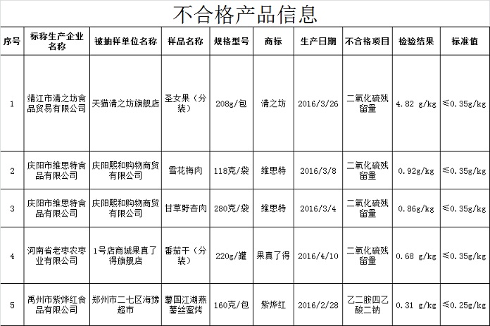 qlzxl20161010125000123456789