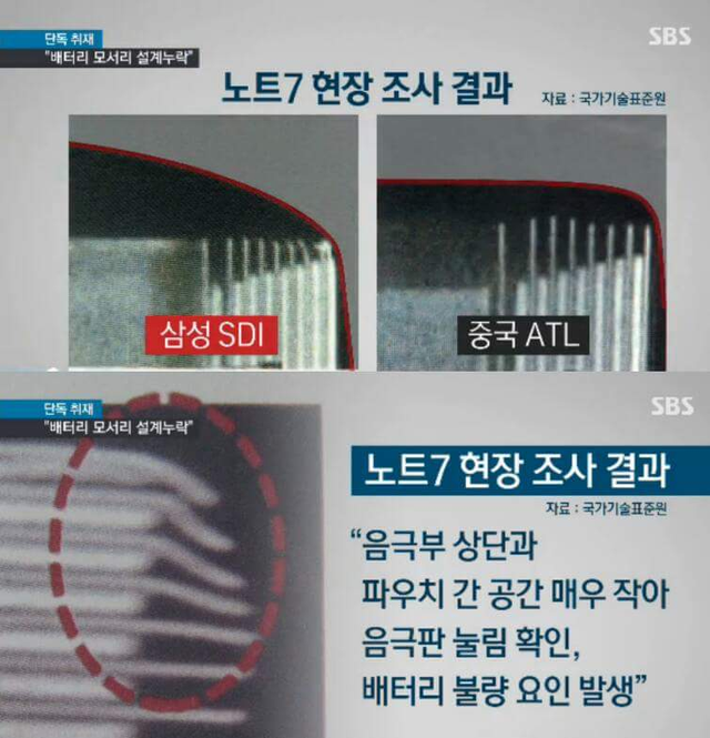电池无罪？三星Note7起火可能是曲屏设计造成的