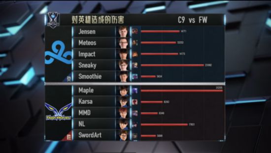 再次上演大龙毁一生戏码 IM拿下闪电狼 