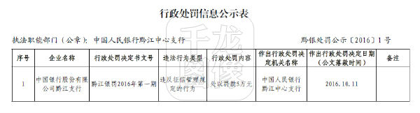 QQ截图20161013154217