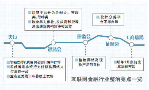 QQ截图20161014002954