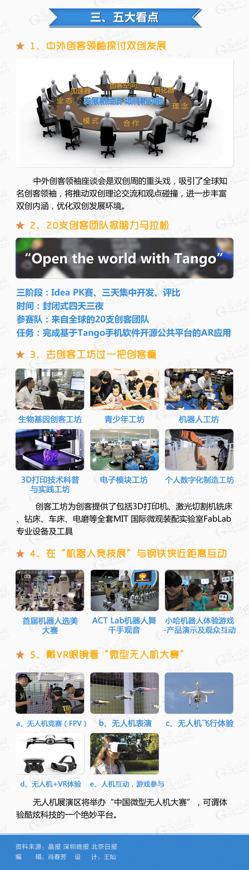 图个明白|今年的全国双创周大有看头，别错过！