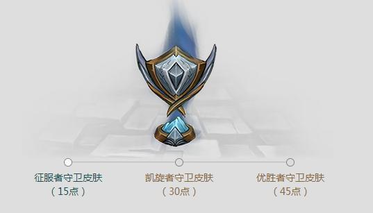 S6王者玩家终极福利：拳头将送专属订制夹克与奖章