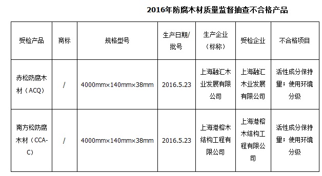 qlzxl20161017125000123