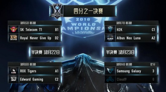 S6总决赛Impact不复神威 北美之光熄灭 