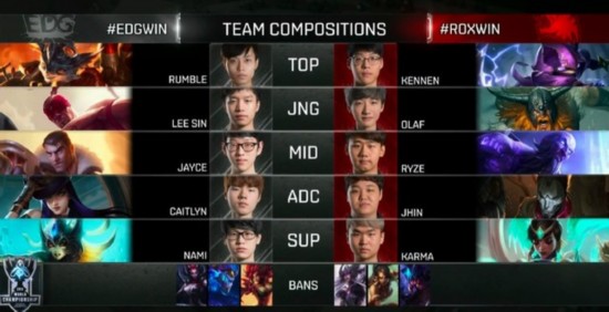《LOL》S6中国队全军覆没 无缘进入四强 