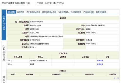 “蓝瘦香菇”成网络新热词 被深圳一公司抢注