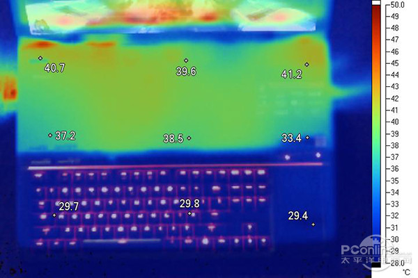 性能最变态的诞生了！微星GT83VR：两块GTX1080