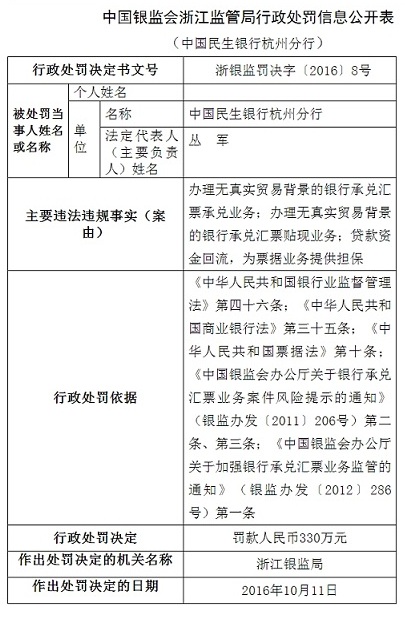 qlzxl20161017125000123456789011234