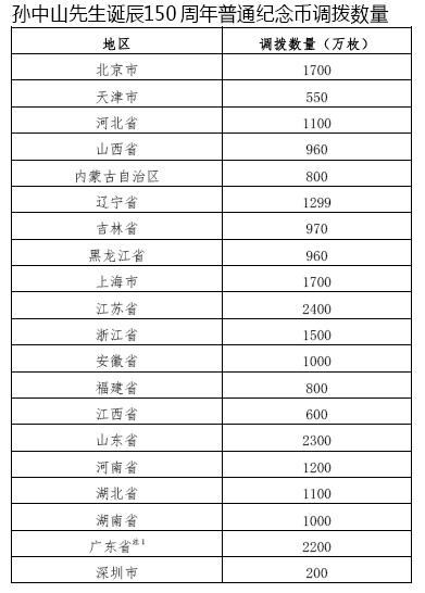 qlzxl201610171250001234567890112345678901