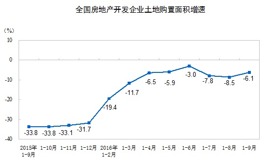 qlzxl2016101912500012345
