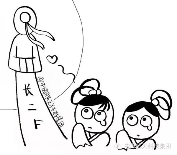 先咚神十一 后吻天舟一：天宫二号最后会嫁给谁？