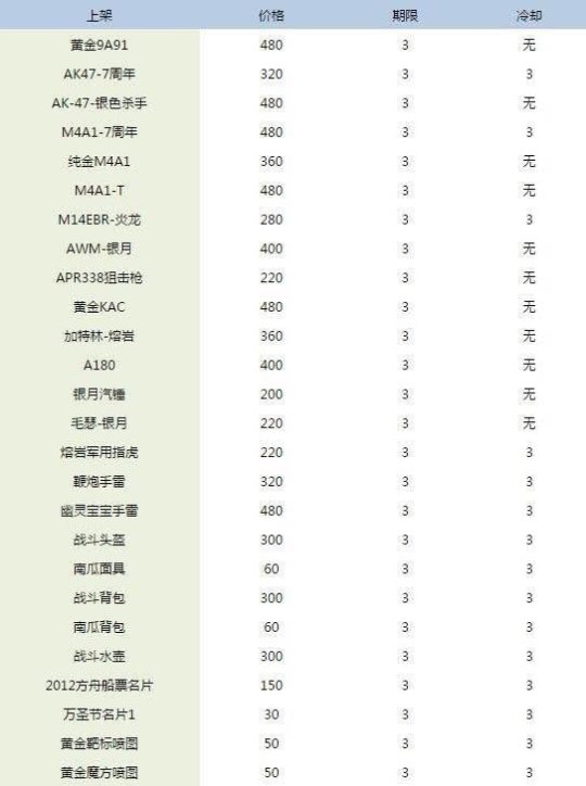 {{keyword}}最新图片