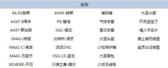 {{keyword}}最新图片