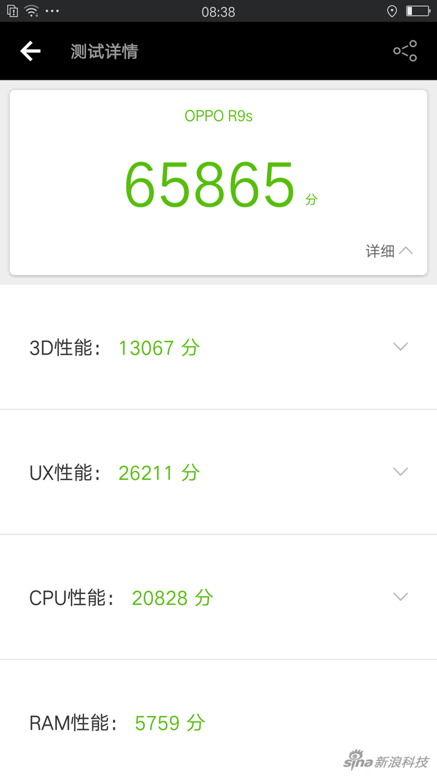 R9s在安兔兔上的跑分