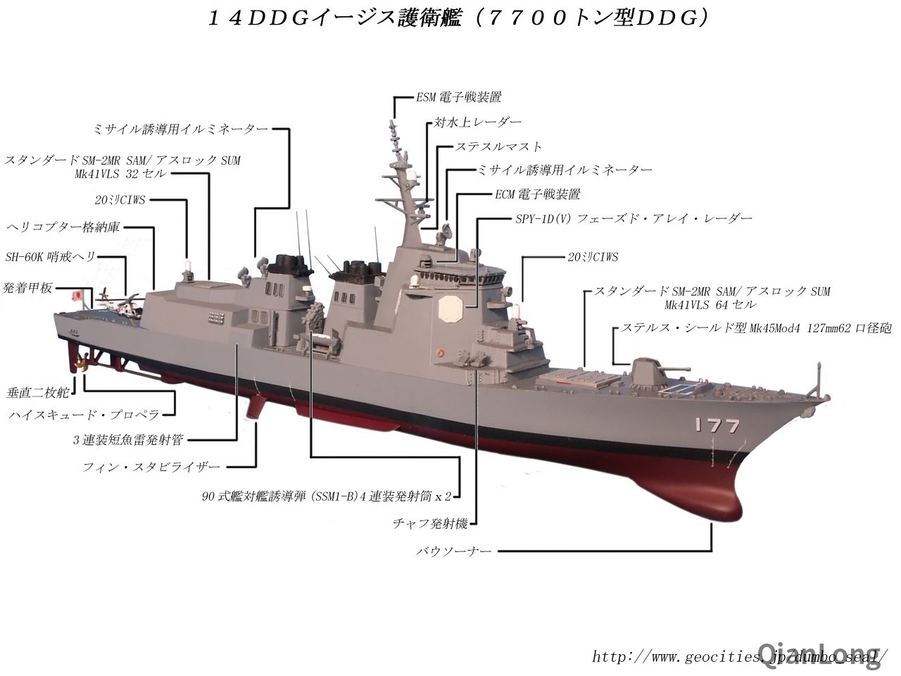 外媒评全球导弹驱逐舰TOP10:中国驱逐舰力压