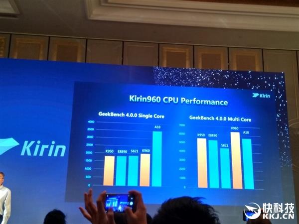 吊打高通821？华为为什么要做麒麟960：真相了