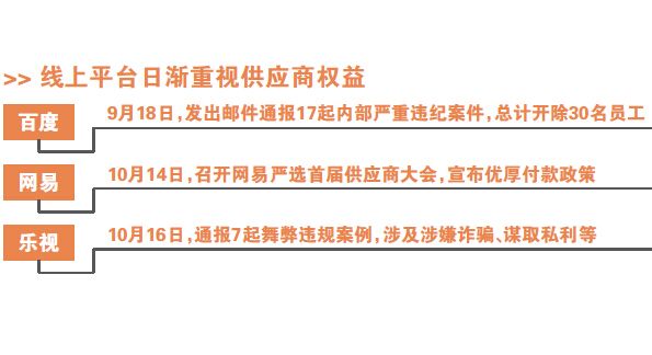 QQ截图20161025000710