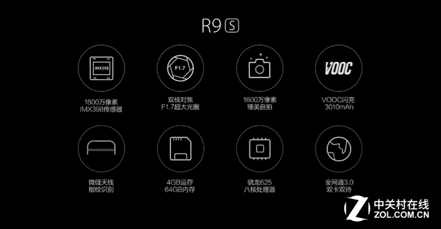 OPPO R9s发布 