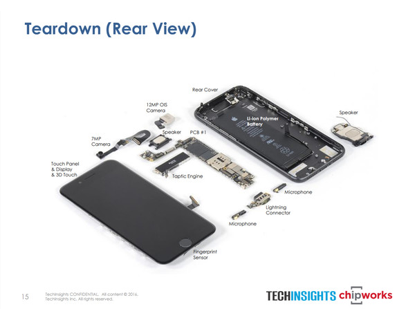 究竟有多赚钱？iPhone7物料成本不足1900元