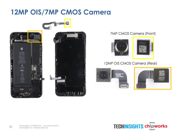究竟有多赚钱？iPhone7物料成本不足1900元