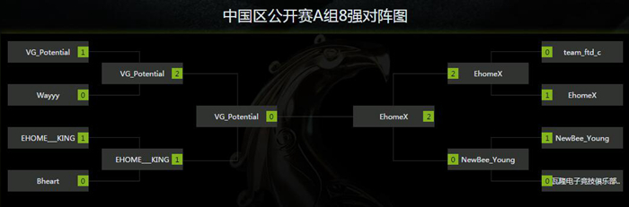 IG克星“老佛爷”！10月25日DOTA2观赛指引
