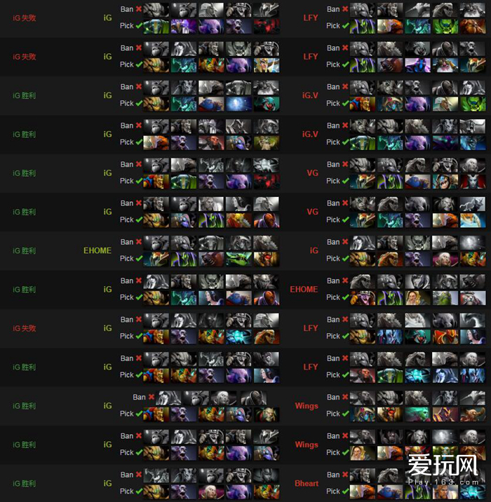 IG克星“老佛爷”！10月25日DOTA2观赛指引