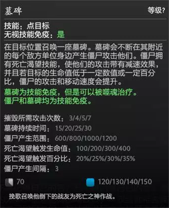 DOTA2胖头鱼天梯指南：被遗忘的不朽亡者