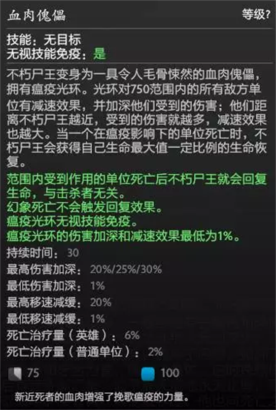 DOTA2胖头鱼天梯指南：被遗忘的不朽亡者