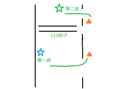 7.0大秘境 黑鸦堡垒超快速击杀通关攻略