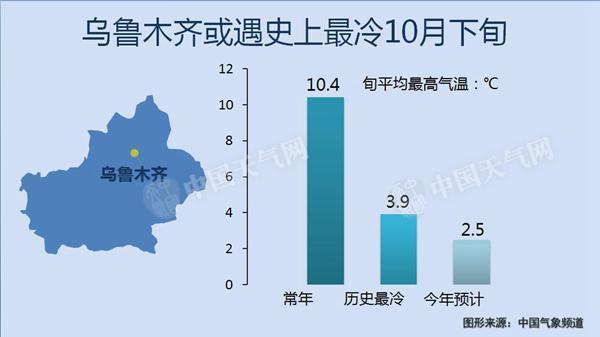 大部迎下半年来最冷天 湖北重庆交界暴雨