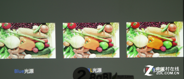不玩套路 六大问题解读真实的激光电视 