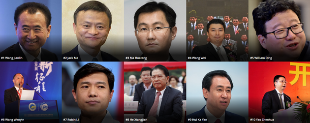 2016《福布斯》中国富豪榜前10名