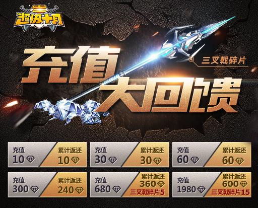 更新领永久武器 CF手游新版本“楼兰古墓”今日上线