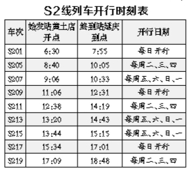 S2线公布新运行时刻表 中间只设南口站八达岭