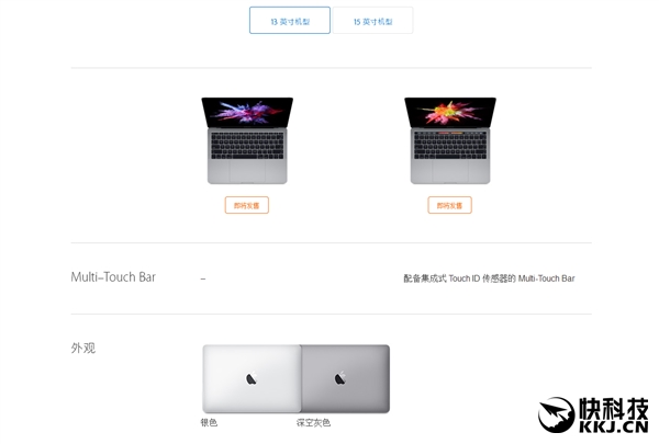 全新MacBook Pro最全规格解析：太强大！