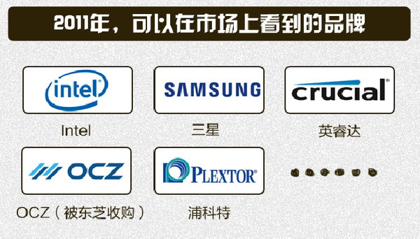 干掉机械硬盘：SSD这五年到底发生了什么?