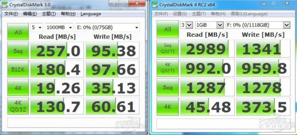 干掉机械硬盘：SSD这五年到底发生了什么?