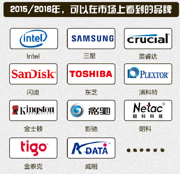 干掉机械硬盘：SSD这五年到底发生了什么?